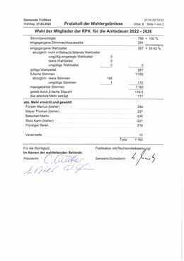 Erneuerungswahl Rechnungsprüfungskommission Trüllikon für die Amtsdauer 2022-2026