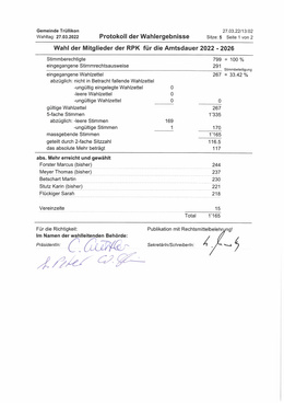 2022_RPK Erneuerungswahl Rechnungsprüfungskommission Trüllikon für die Amtsdauer 2022-2026